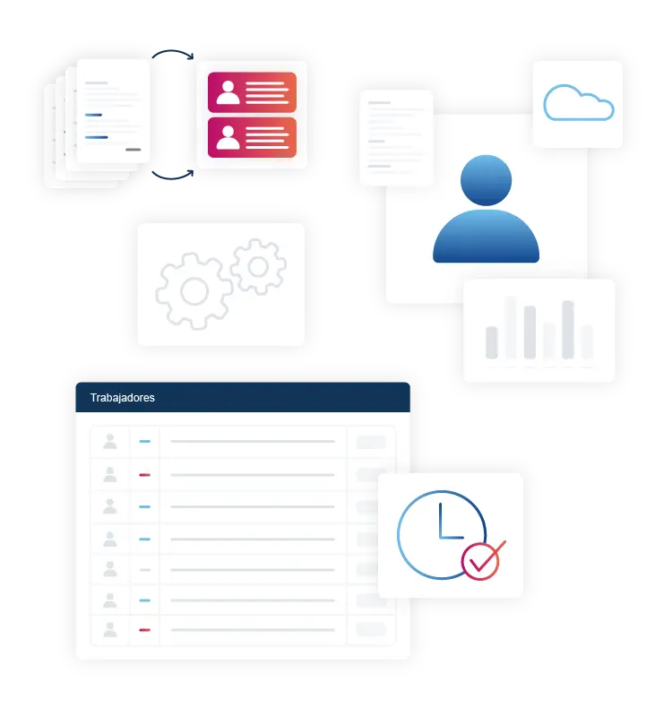 TeamSystem | Gestión de Empleados